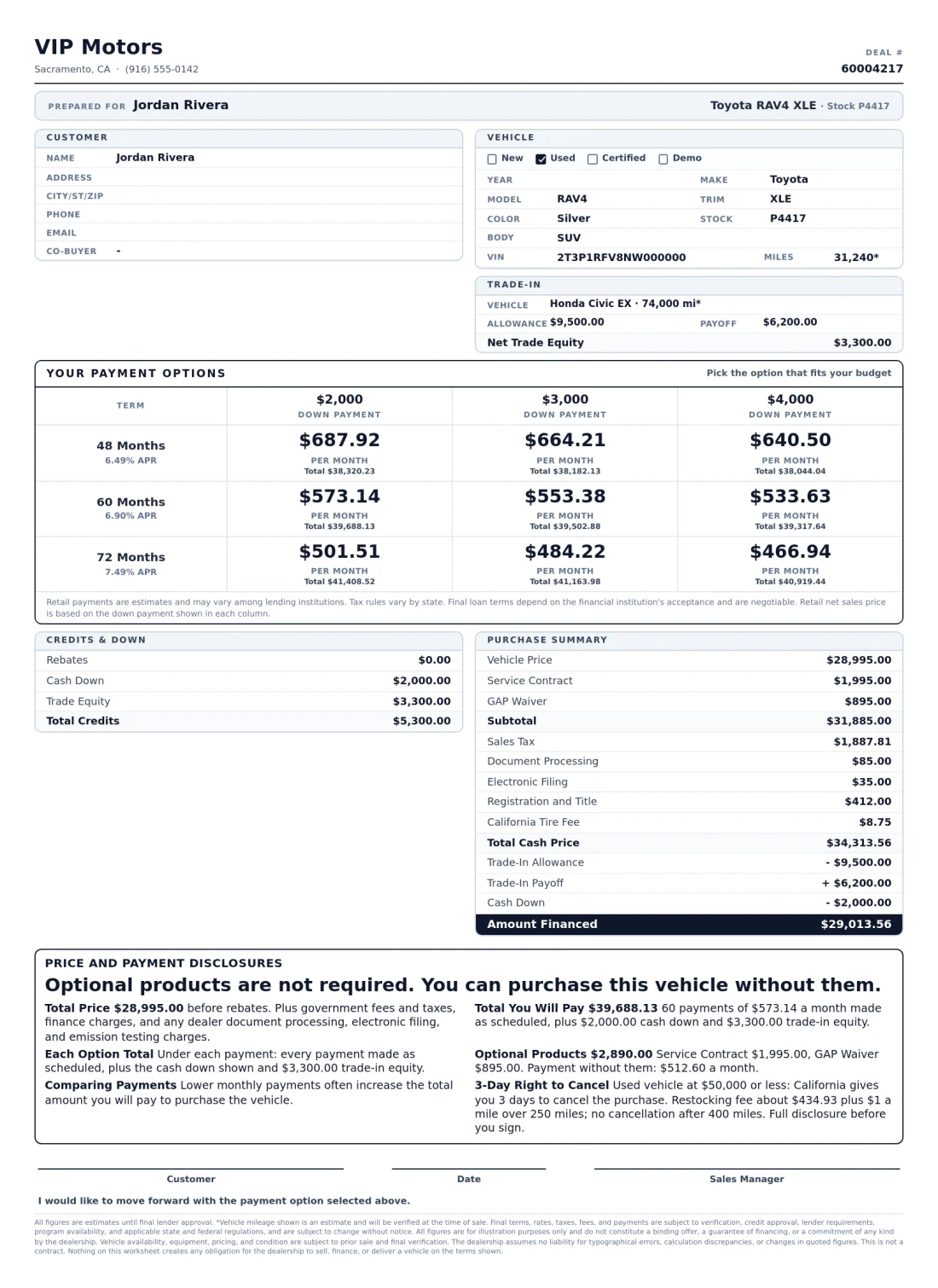 A LeadLocate customer deal sheet for a used vehicle with payment options, each showing its total, and the price and payment disclosures box above the signature lines